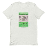 United States State Department poster, 1947